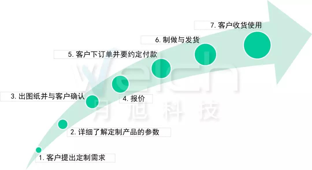 1566262080102166.jpg 1566262080102166.jpg