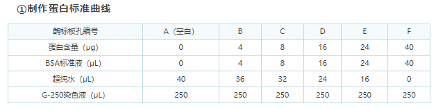 1644223879119598.png 微信截圖_20220207163052.png