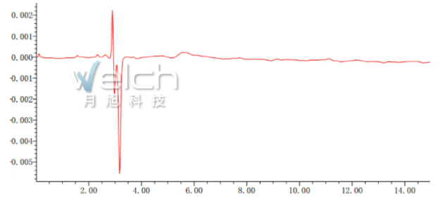 1645513872902548.png 微信截圖_20220222145419.png