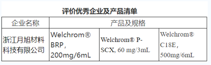 1654061365327902.png 微信截圖_20220601132815.png