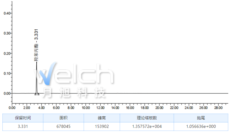 1655713692225529.png 微信截圖_20220620162605.png