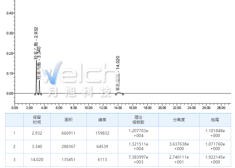 1655713754115411.png 微信截圖_20220620162620.png