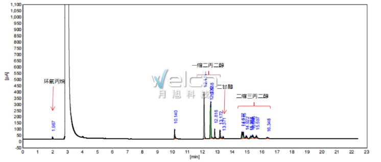 1655793617270497.png 微信截圖_20220621143908.png