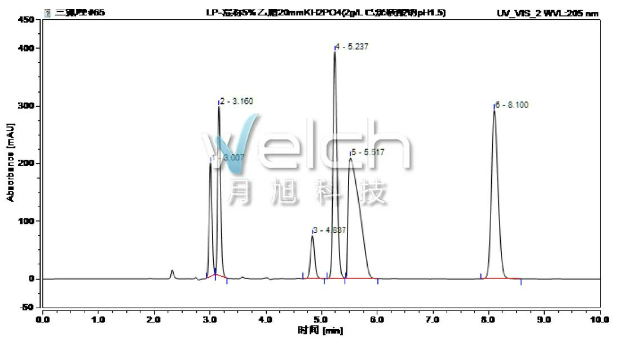 1655955277106008.png 微信截圖_20220623113323.png