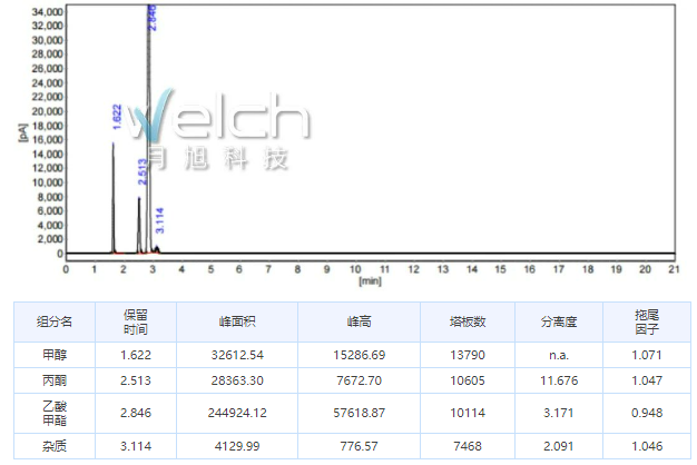 1655965548557648.png 微信截圖_20220623142532.png