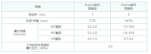 1655965951722331.png 微信截圖_20220623143146.png