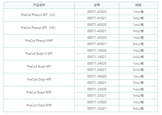 1655965982115170.png 微信截圖_20220623143152.png