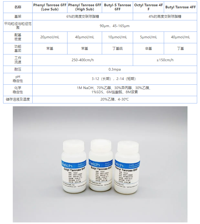 1656299477129930.png 微信截圖_20220627111028.png