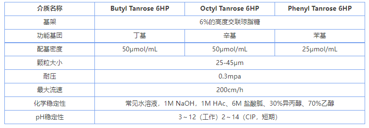 1656299557190888.png 微信截圖_20220627111211.png