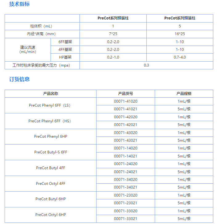 1656299660180518.png 微信截圖_20220627111414.png