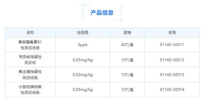 1656307433632567.png 微信截圖_20220627132332.png