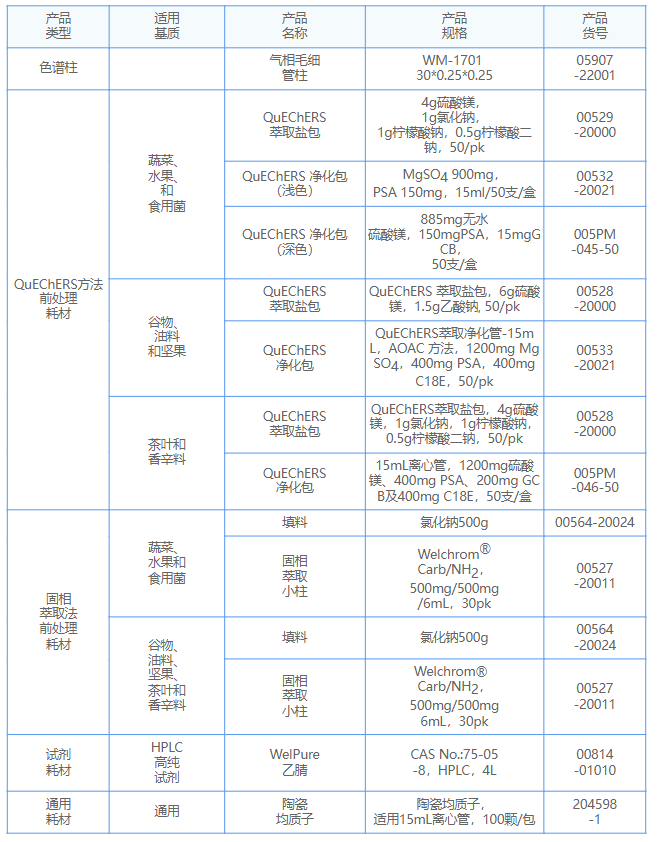 1656309798118212.png 微信截圖_20220627140304.png