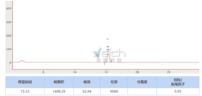 1656310297717167.png 微信截圖_20220627141120.png