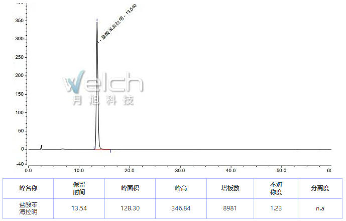 1656311542125532.png 微信截圖_20220627143204.png