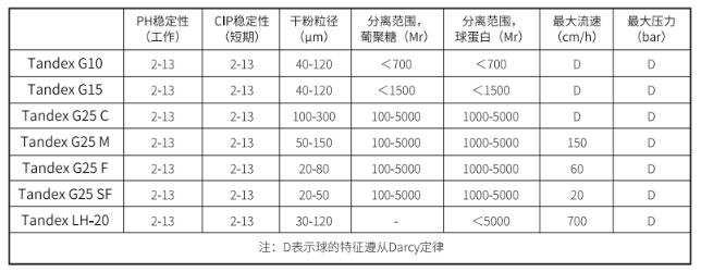 1658282743617204.png 微信截圖_20220720100452.png