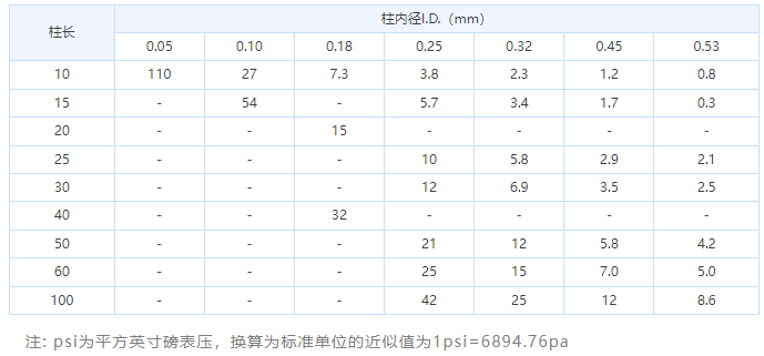 1658295325435266.png 微信截圖_20220720133456.png