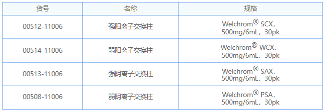 1658302515308107.png 微信截圖_20220720153445.png