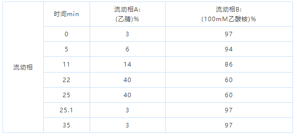 1660186911633858.png 微信截圖_20220811093132.png