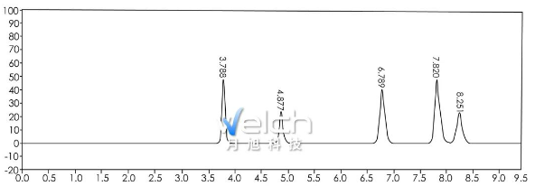 1660187161103190.png 微信截圖_20220811110448.png