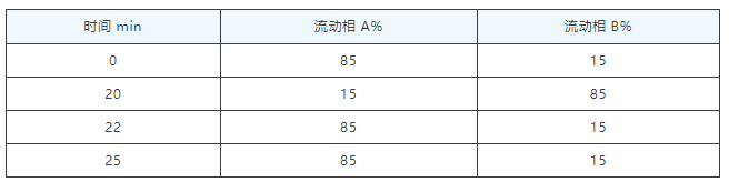 1661246378387587.png 微信截圖_20220823171908.png