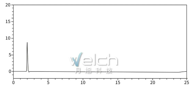 1661246458589535.png 微信截圖_20220823172006.png