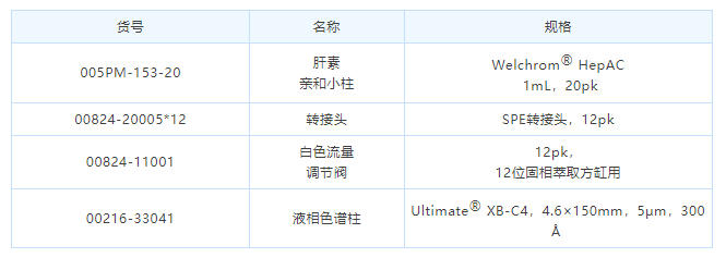 1661246511957069.png 微信截圖_20220823172034.png