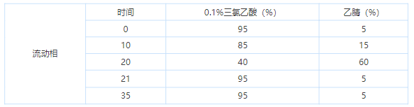 1661411172323211.png 微信截圖_20220825150539.png