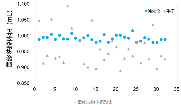 1661417363943127.png 微信截圖_20220825164259.png