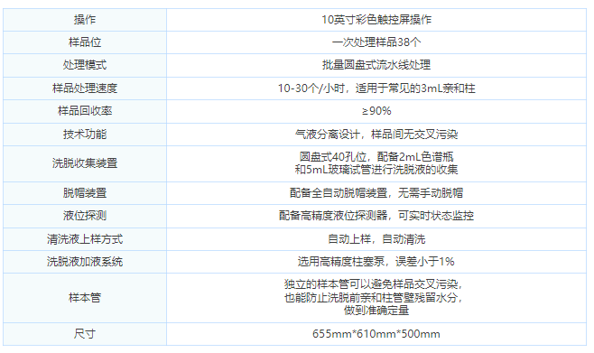 1661417394530883.png 微信截圖_20220825164317.png