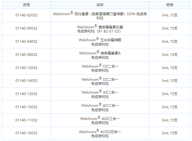 1661417511116267.png 微信截圖_20220825164343.png