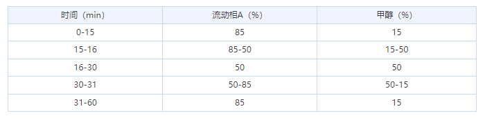 1661417901755164.png 微信截圖_20220825165655.png