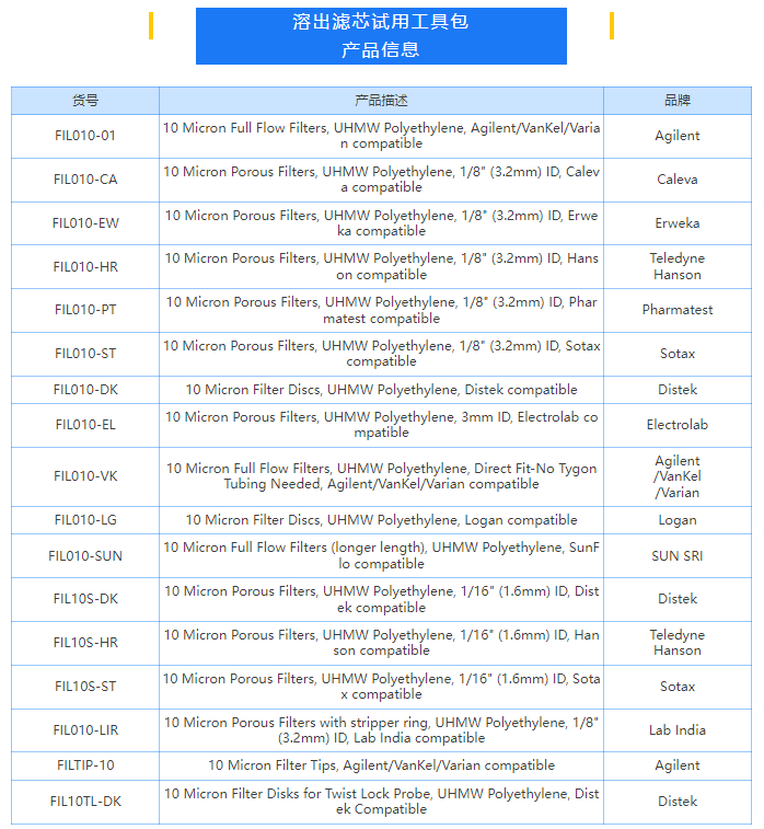 1663290820139379.png 微信截圖_20220916091319.png