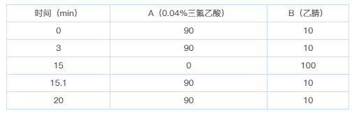 1663314403118969.png QQ截圖20220916152738.png