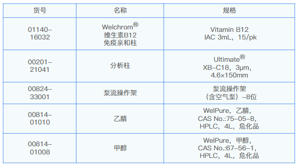 1663314495315078.png QQ截圖20220916153004.png