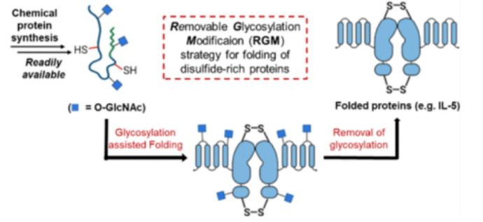 1663901998984308.png 微信截圖_20220923105918.png