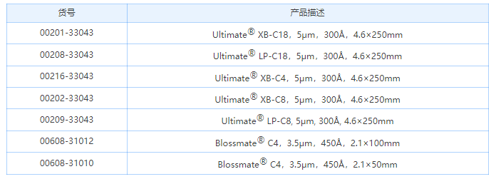 1663902024875825.png 微信截圖_20220923105931.png