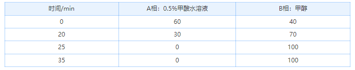 1663912258983964.png 微信截圖_20220923134934.png