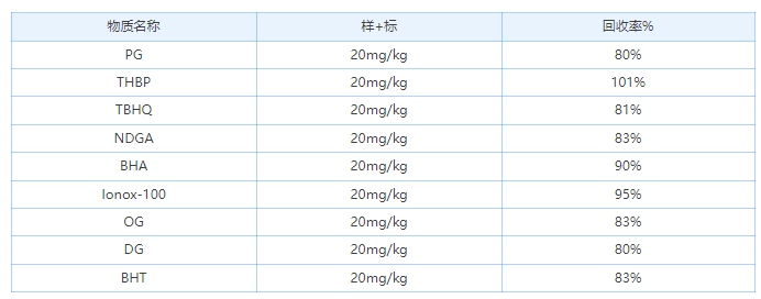 1663912347695307.png 微信截圖_20220923135210.png