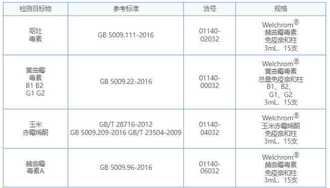 1663913251764846.png 微信截圖_20220923140705.png