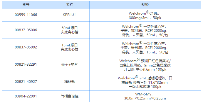 1664434625875954.png 微信截圖_20220929145700.png