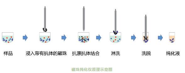 1666247737127034.png 微信截圖_20221020143525.png