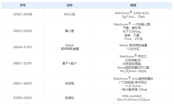 1666254751137357.png 微信截圖_20221020163220.png