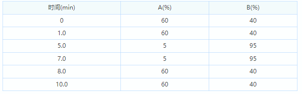 1666686323508334.png 微信截圖_20221025162456.png