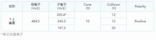 1666686345131358.png 微信截圖_20221025162535.png