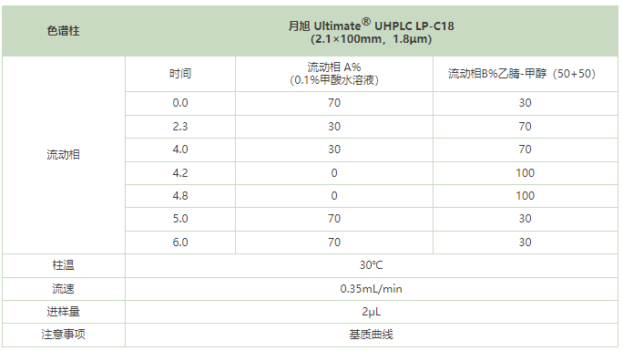 1667357508101301.png 微信截圖_20221102104204.png