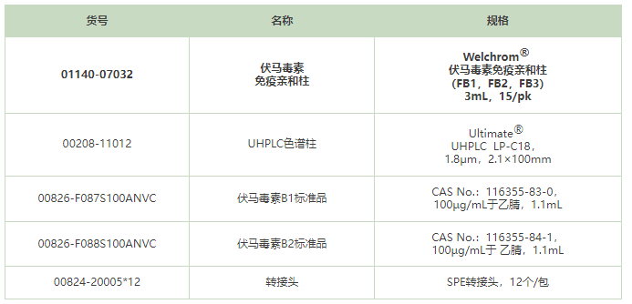 1667357541132344.png 微信截圖_20221102104415.png