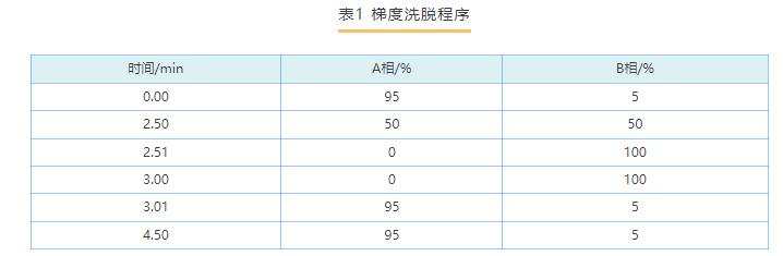 1668061376752109.png 微信截圖_20221110142236.png