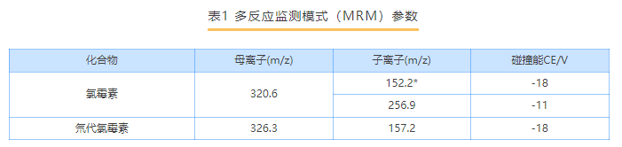 1668069335591687.png 微信截圖_20221110163521.png