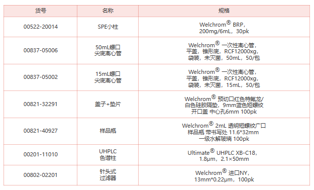 1673921691538930.png 微信截圖_20230117101441.png